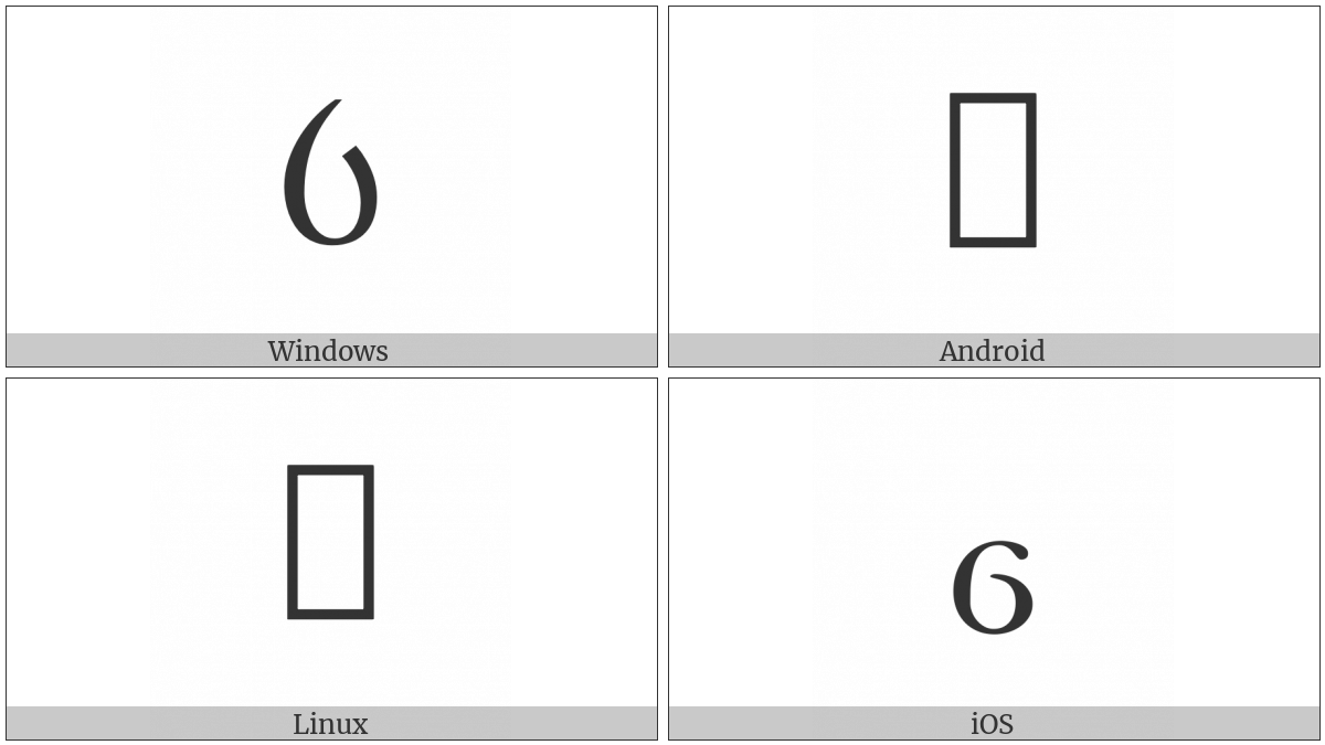 Latin Small Letter Middle-Welsh V on various operating systems