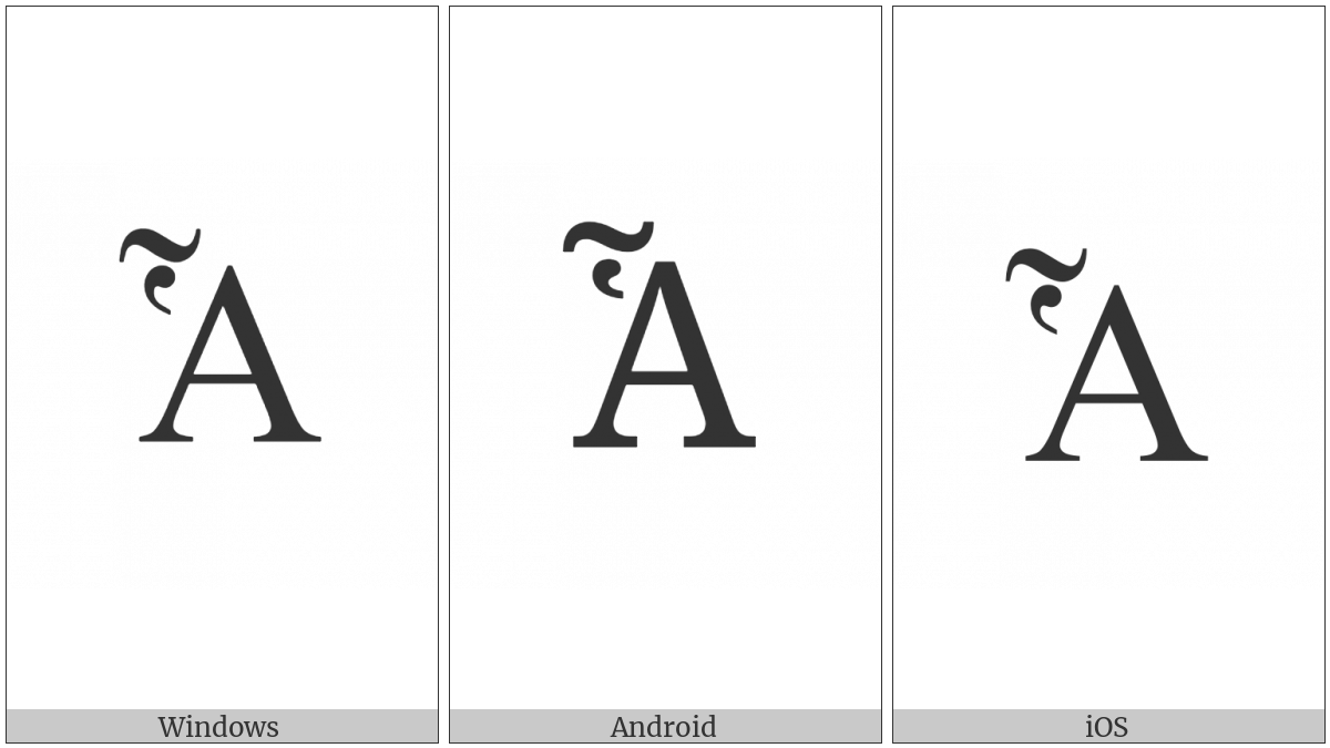 Greek Capital Letter Alpha With Dasia And Perispomeni on various operating systems