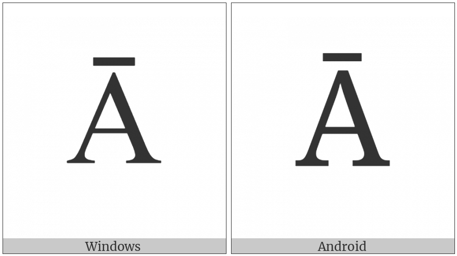 Greek Capital Letter Alpha With Macron on various operating systems