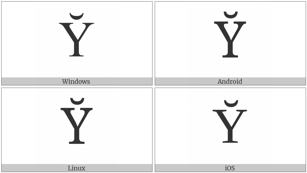 Greek Capital Letter Upsilon With Vrachy on various operating systems