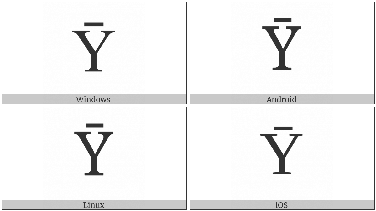 Greek Capital Letter Upsilon With Macron on various operating systems