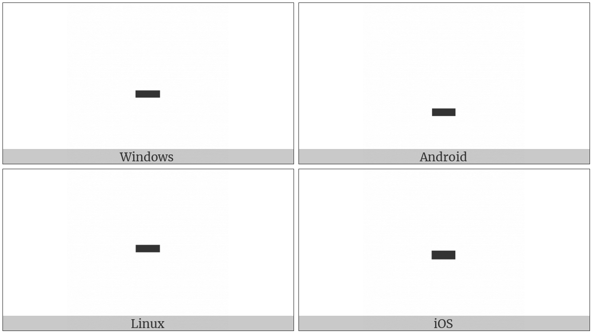 Non-Breaking Hyphen on various operating systems