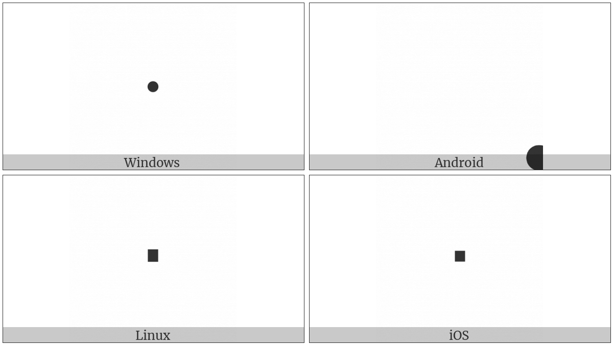 Hyphenation Point on various operating systems