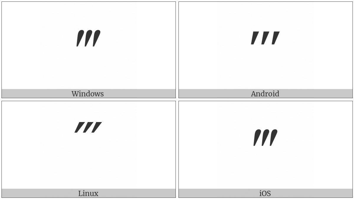 Triple Prime on various operating systems