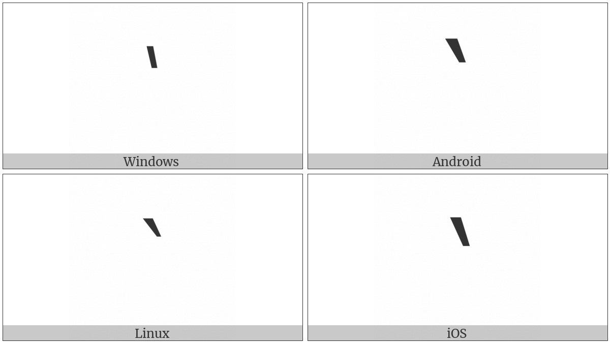 Reversed Prime on various operating systems