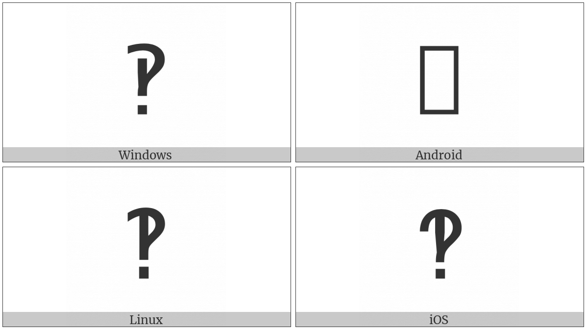 Interrobang on various operating systems