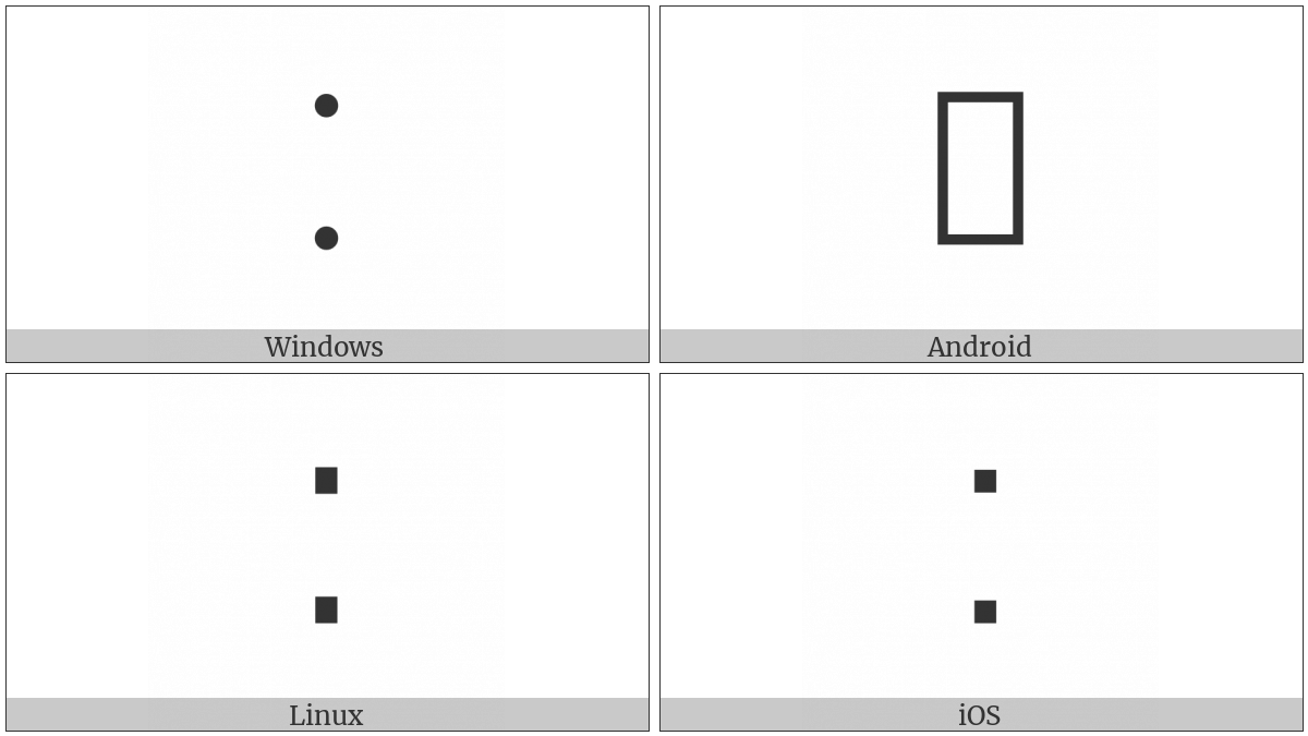 Two Dot Punctuation on various operating systems