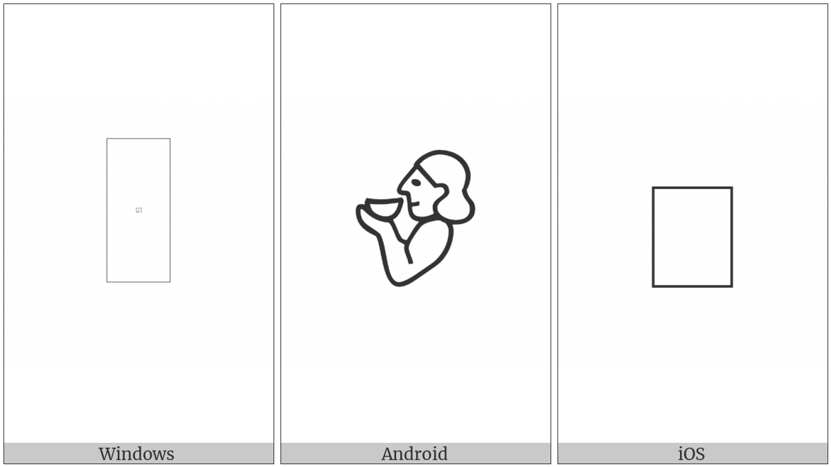 Anatolian Hieroglyph A008 on various operating systems