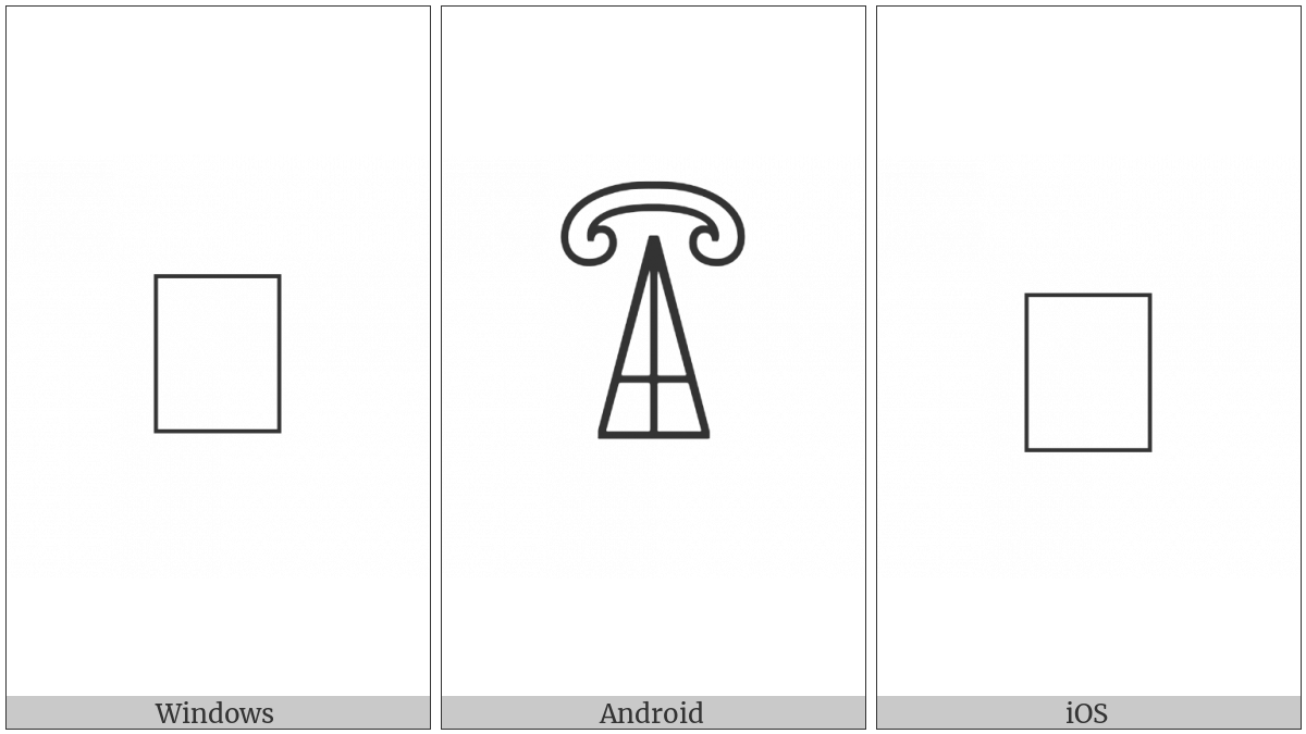 Anatolian Hieroglyph A018 on various operating systems