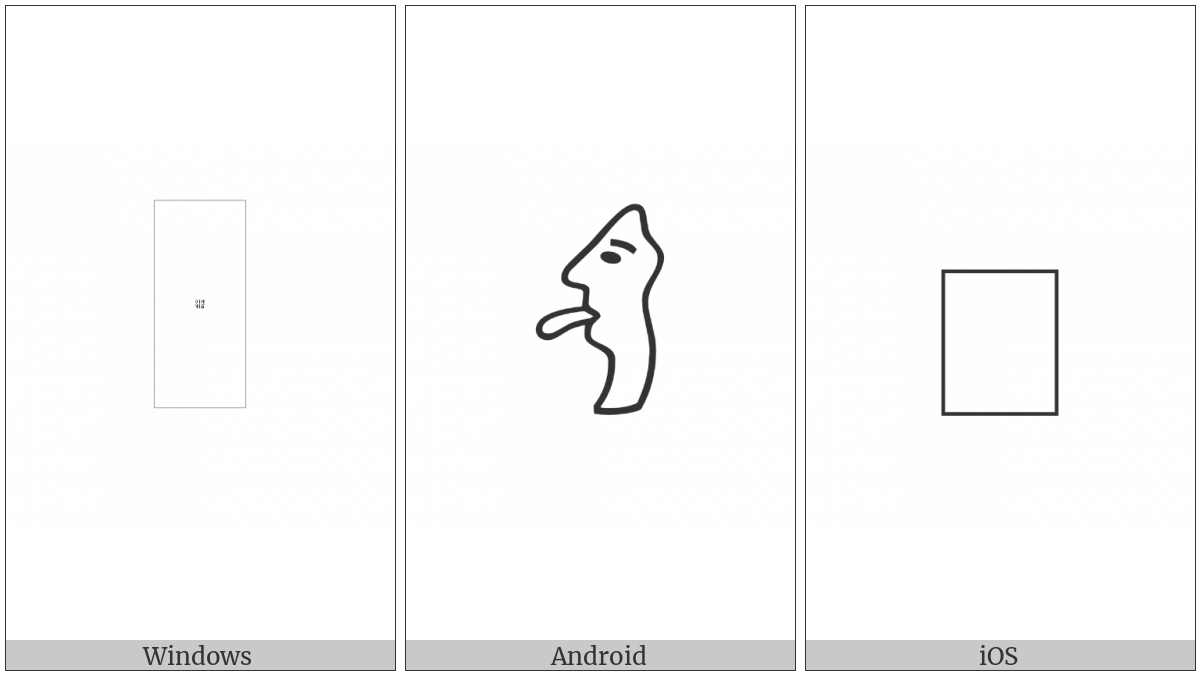 Anatolian Hieroglyph A022 on various operating systems