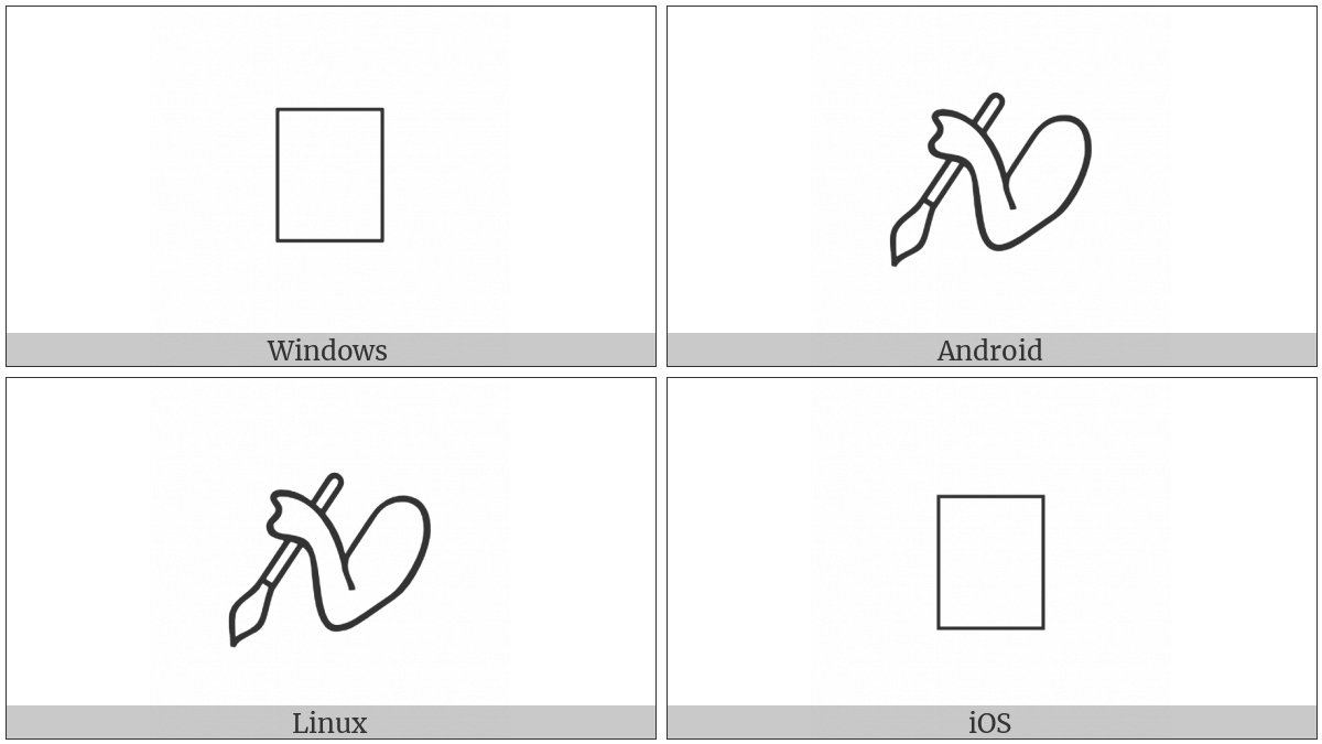 Anatolian Hieroglyph A028 on various operating systems