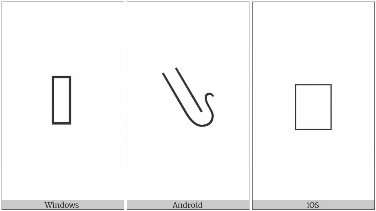 Anatolian Hieroglyph A035 on various operating systems