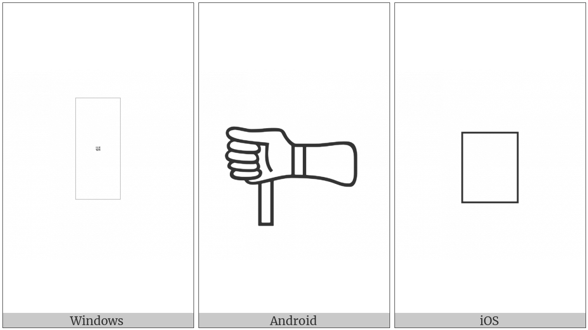 Anatolian Hieroglyph A039A on various operating systems