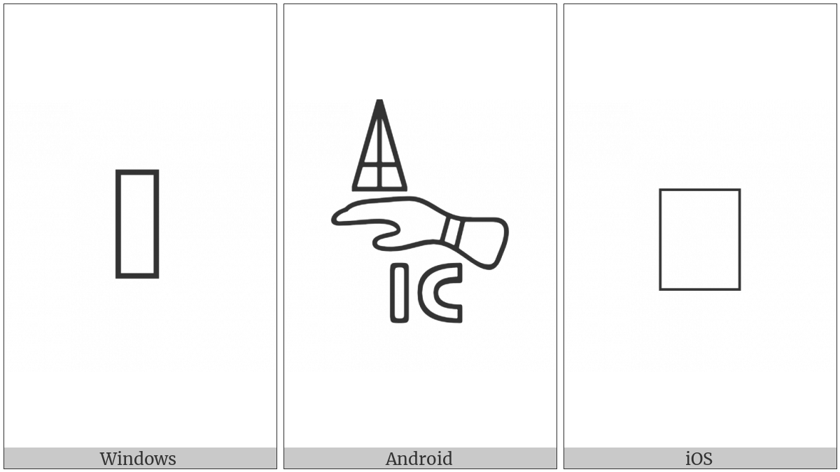 Anatolian Hieroglyph A046 on various operating systems