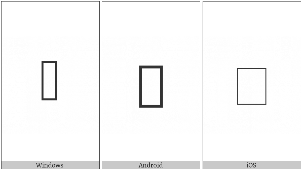 Anatolian Hieroglyph A046A on various operating systems