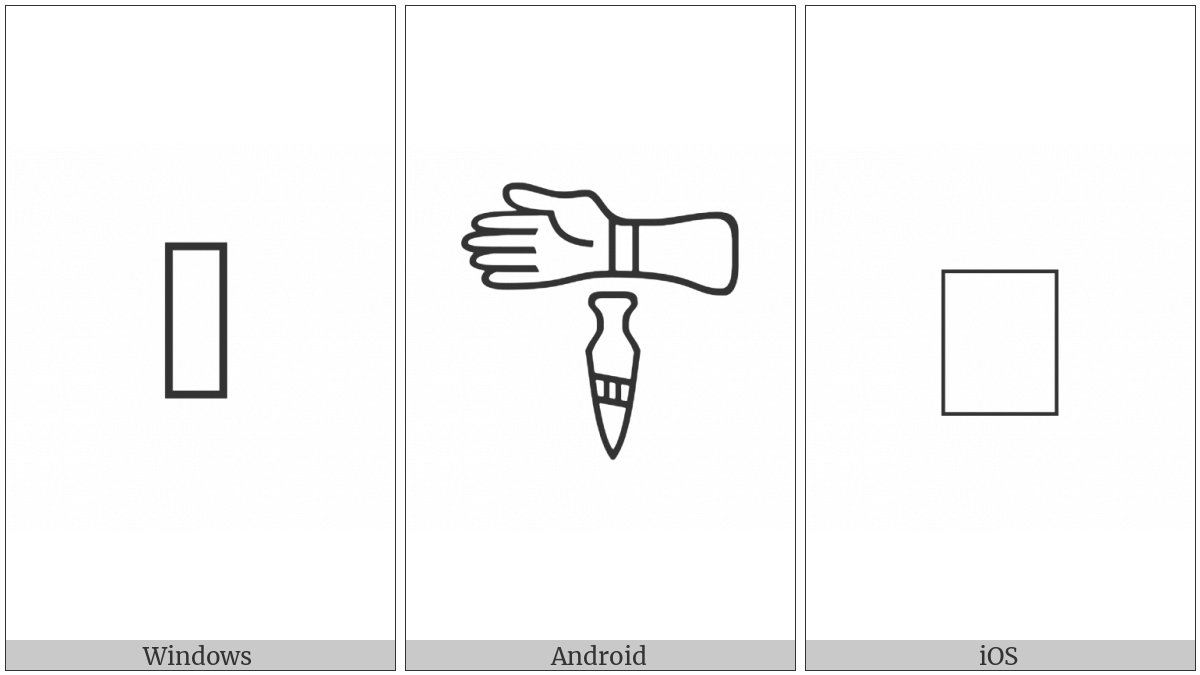 Anatolian Hieroglyph A052 on various operating systems