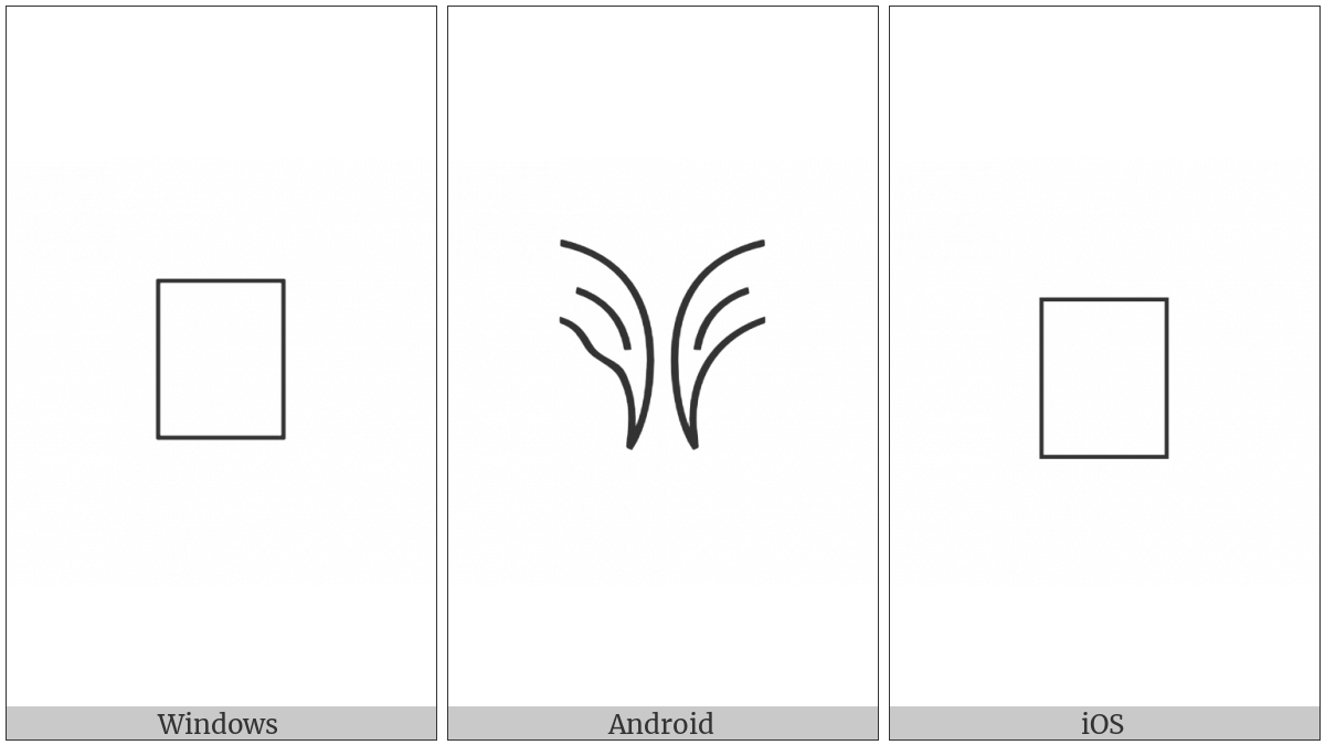 Anatolian Hieroglyph A054 on various operating systems