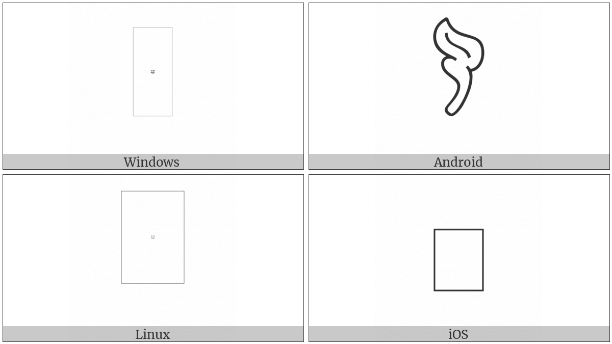 Anatolian Hieroglyph A057 on various operating systems