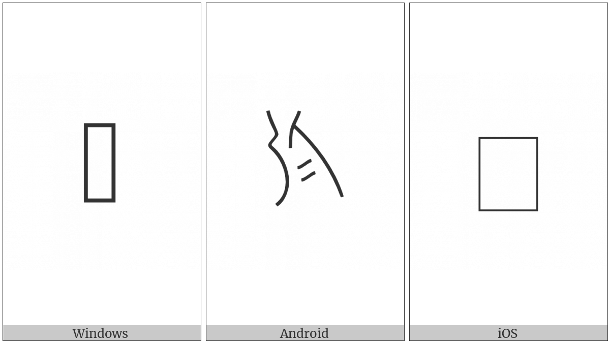 Anatolian Hieroglyph A066A on various operating systems