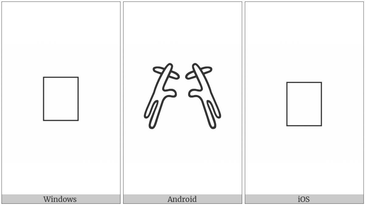 Anatolian Hieroglyph A066C on various operating systems