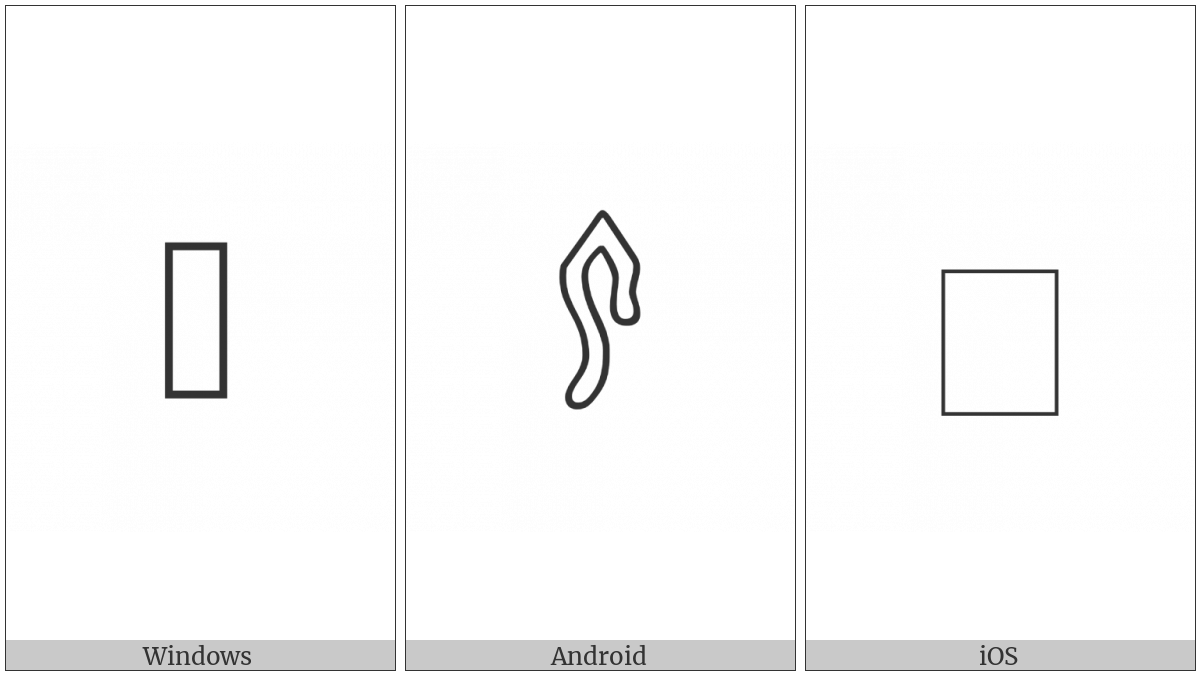 Anatolian Hieroglyph A070 on various operating systems