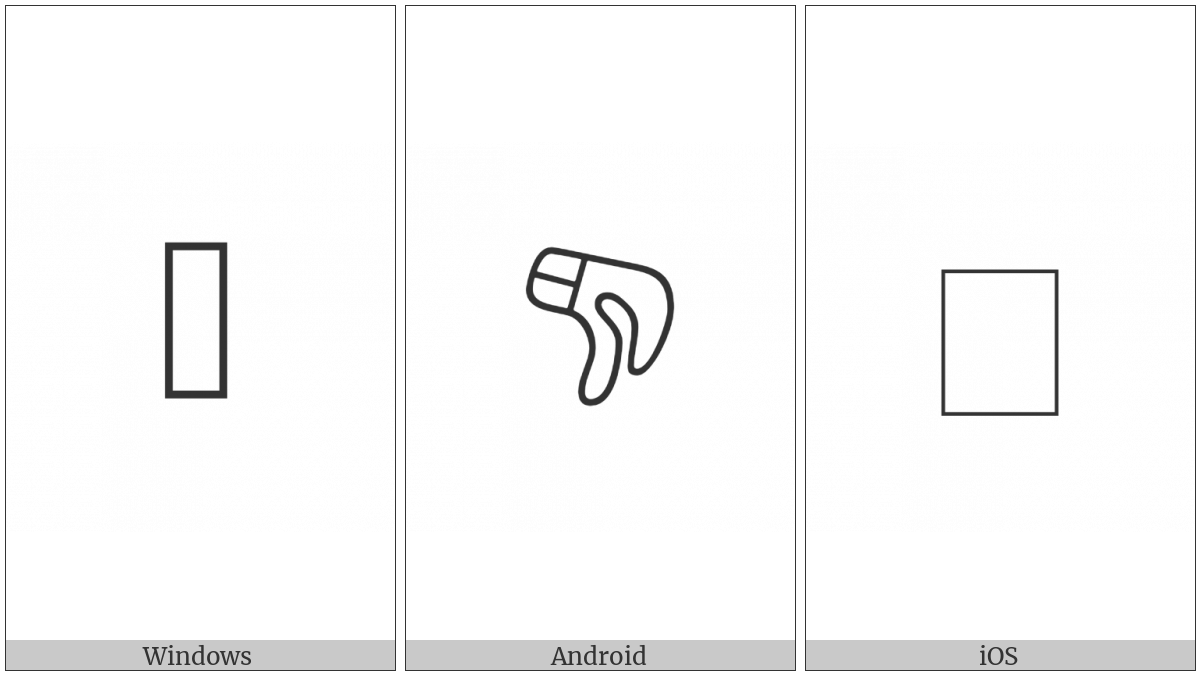 Anatolian Hieroglyph A076 on various operating systems
