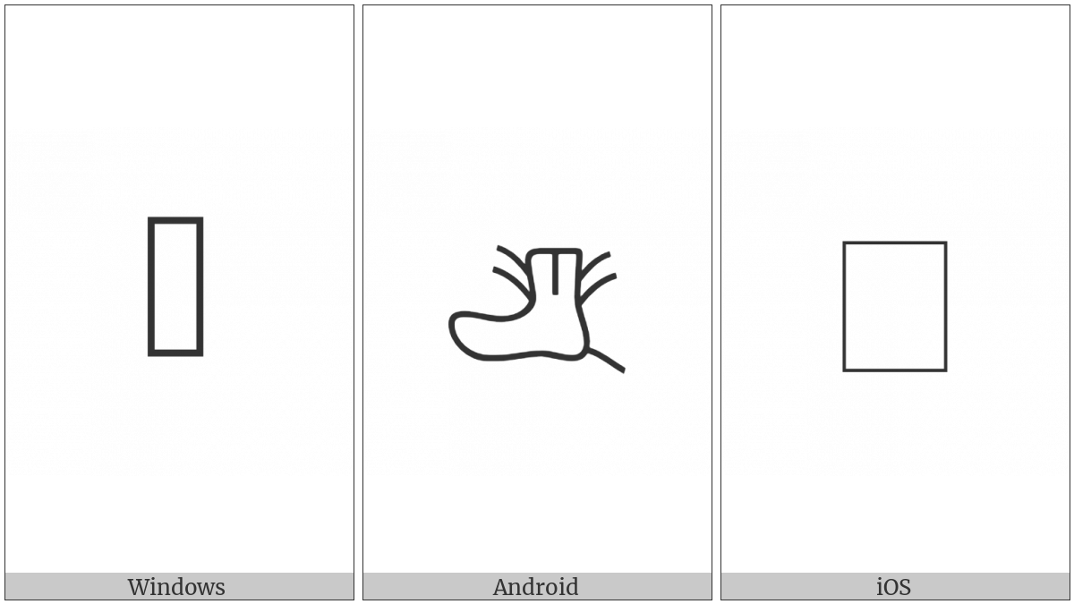 Anatolian Hieroglyph A081 on various operating systems