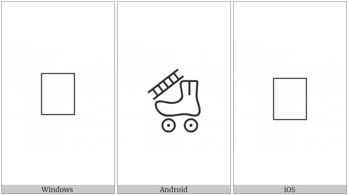 Anatolian Hieroglyph A092 on various operating systems