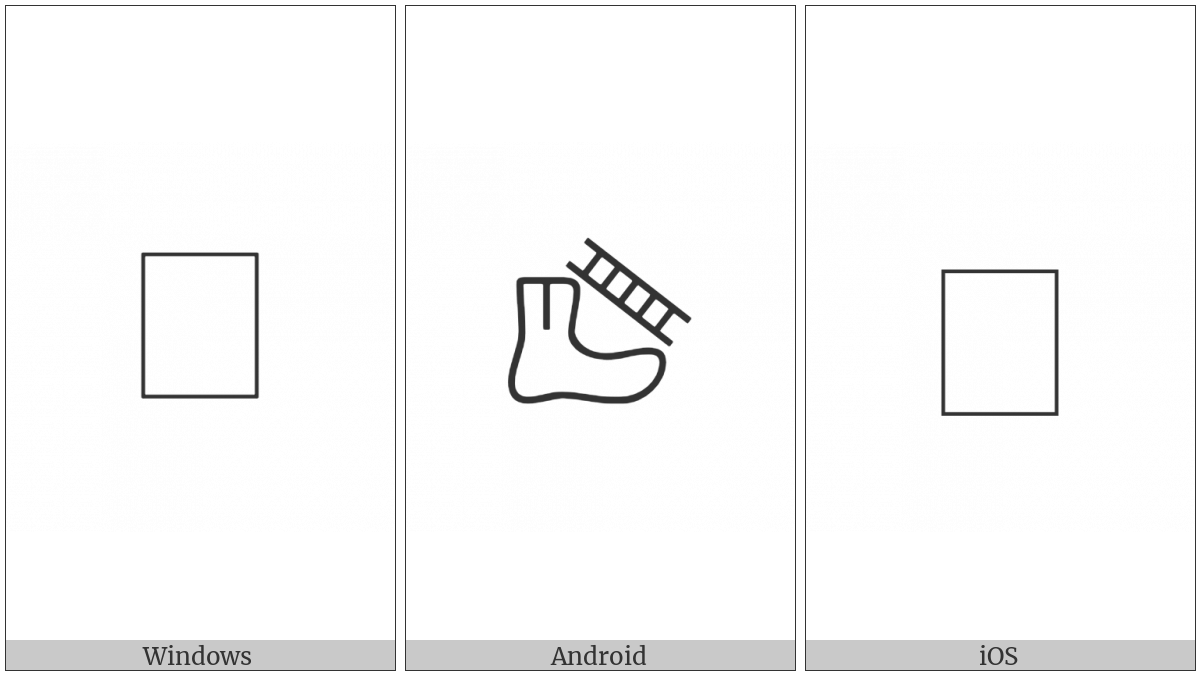 Anatolian Hieroglyph A094 on various operating systems