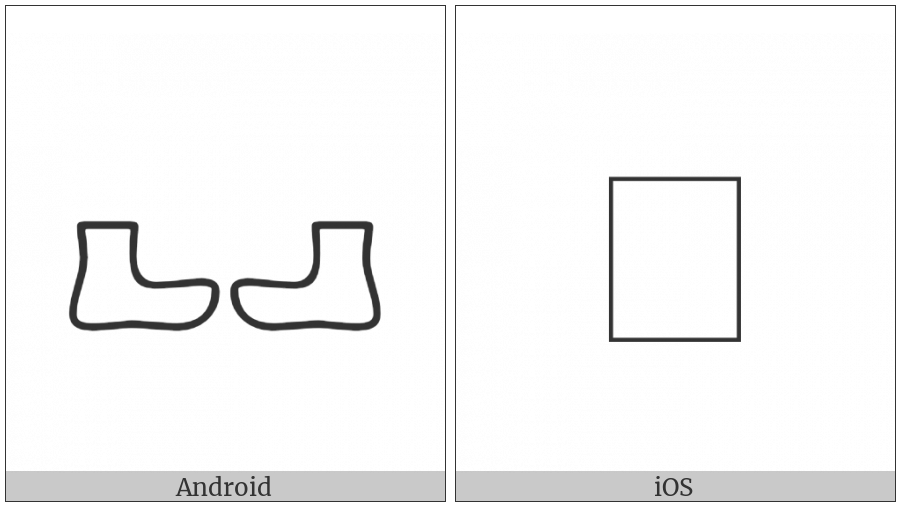Anatolian Hieroglyph A096 on various operating systems