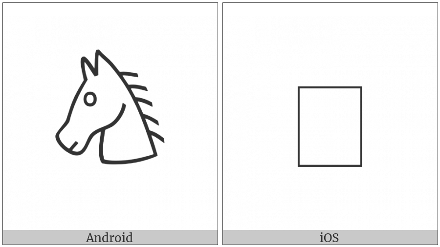 Anatolian Hieroglyph A099 on various operating systems