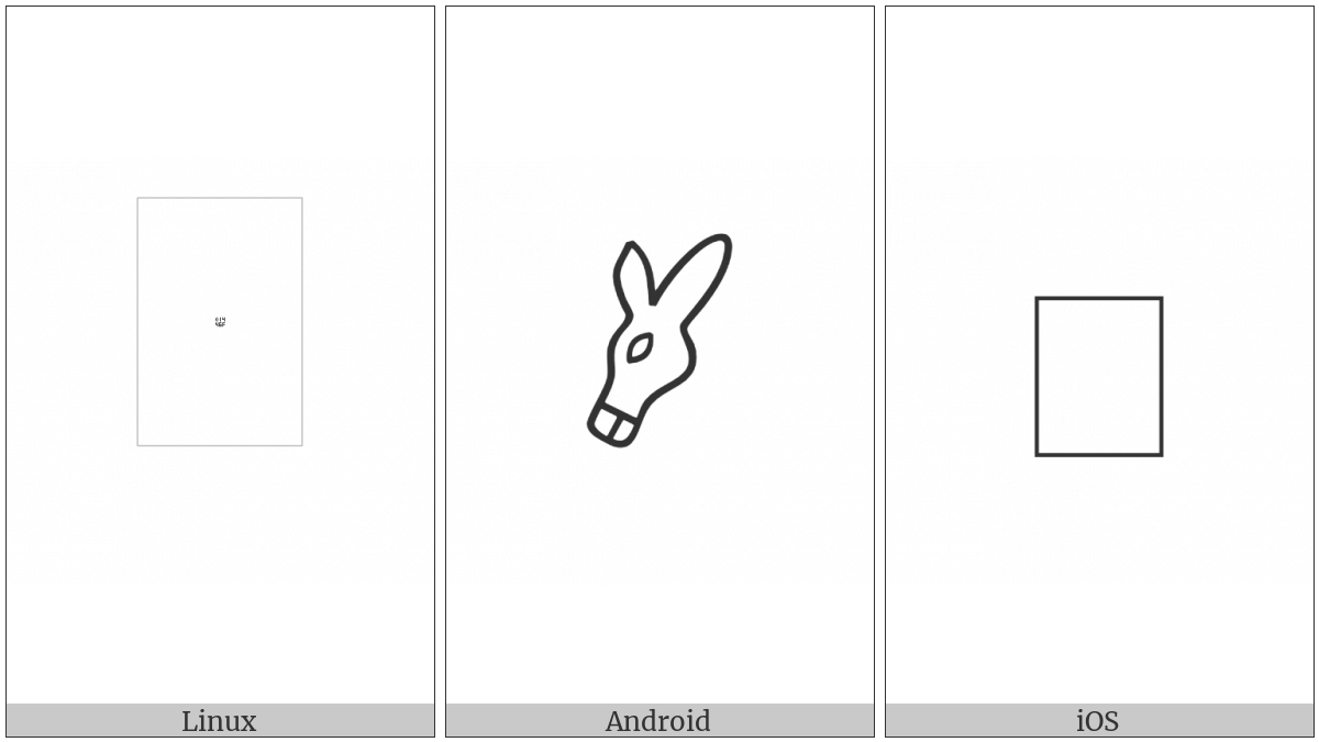 Anatolian Hieroglyph A100 on various operating systems