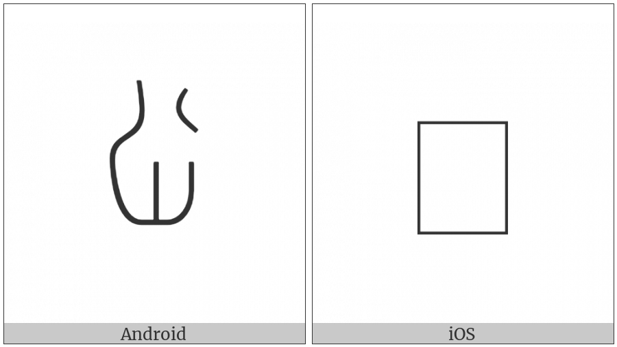 Anatolian Hieroglyph A100A on various operating systems