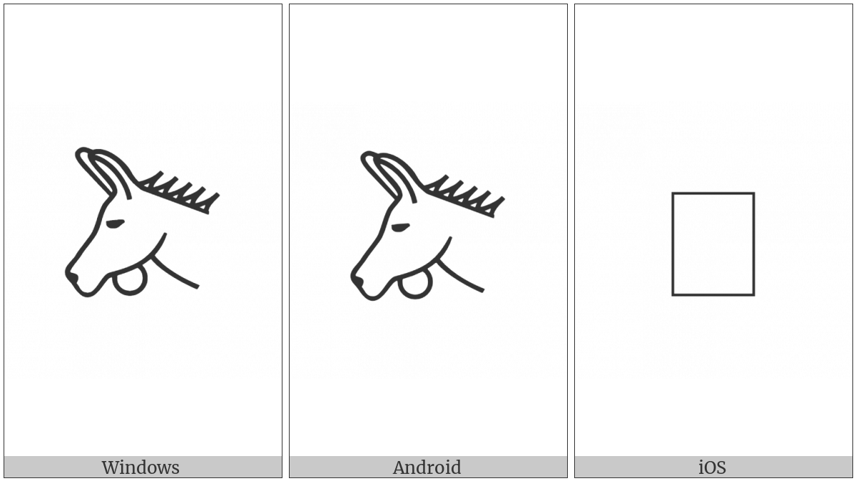 Anatolian Hieroglyph A101 on various operating systems