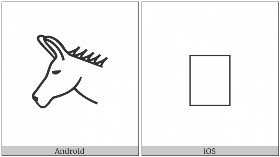 Anatolian Hieroglyph A101A on various operating systems