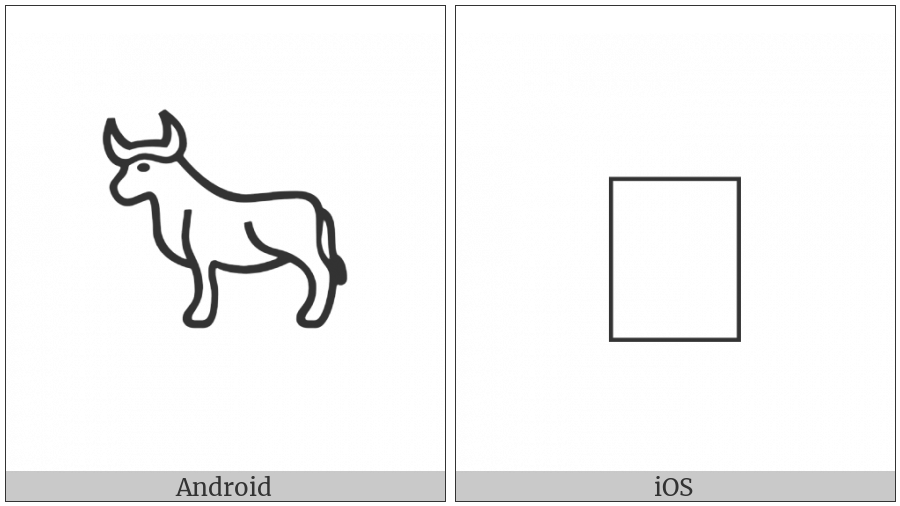 Anatolian Hieroglyph A105B on various operating systems