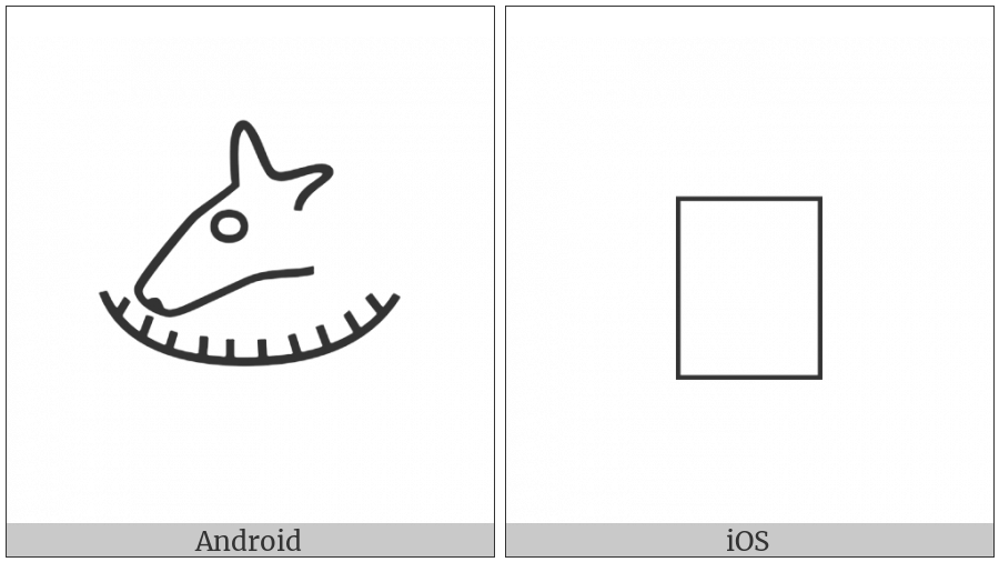 Anatolian Hieroglyph A106 on various operating systems