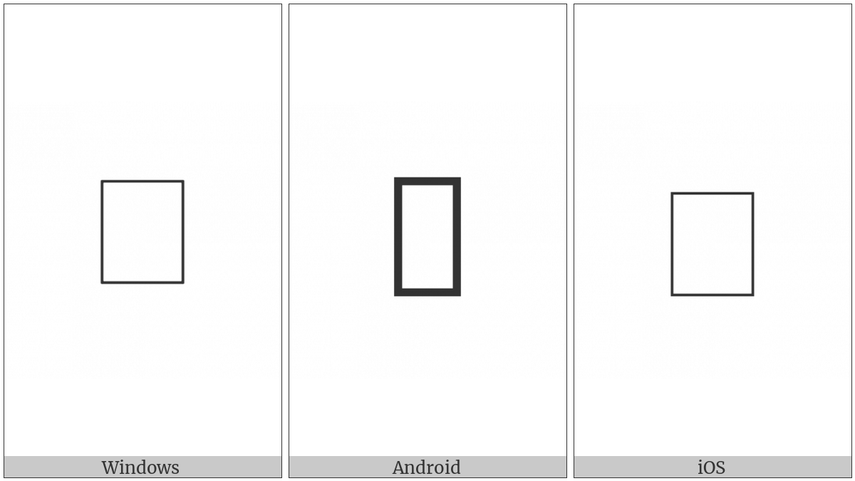 Anatolian Hieroglyph A107 on various operating systems