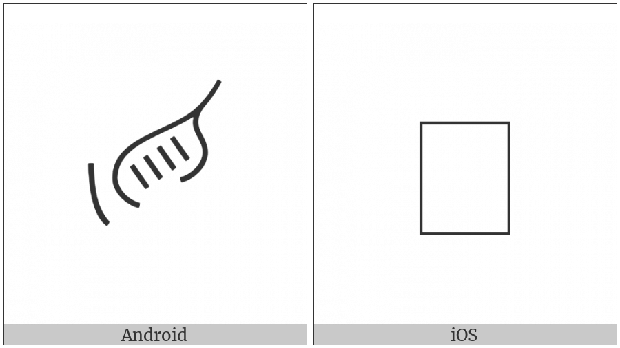 Anatolian Hieroglyph A107A on various operating systems
