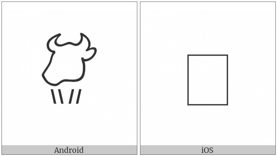 Anatolian Hieroglyph A107B on various operating systems