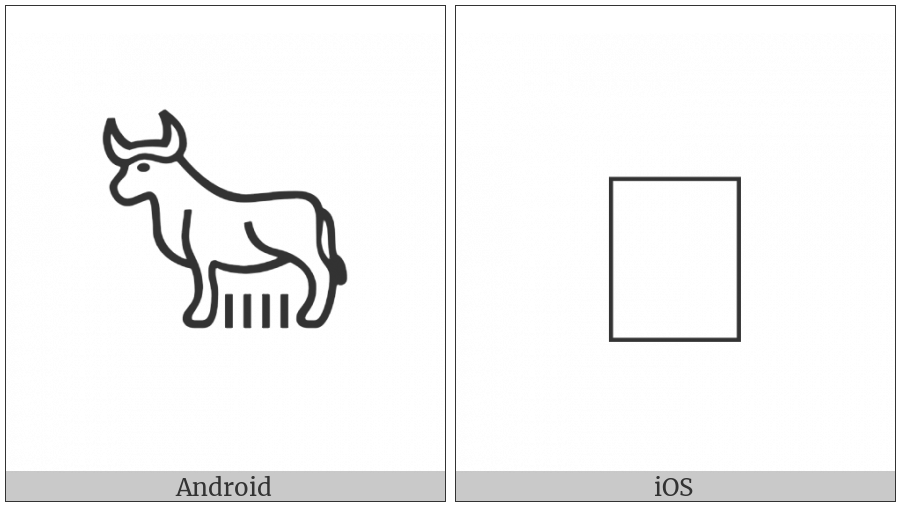 Anatolian Hieroglyph A107C on various operating systems