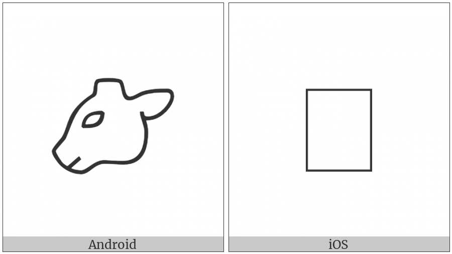 Anatolian Hieroglyph A109 on various operating systems