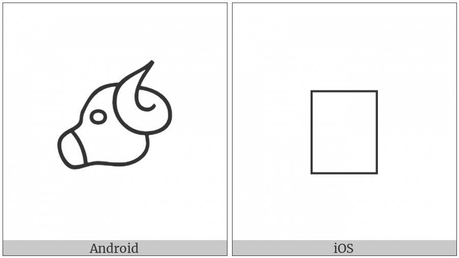 Anatolian Hieroglyph A110 on various operating systems