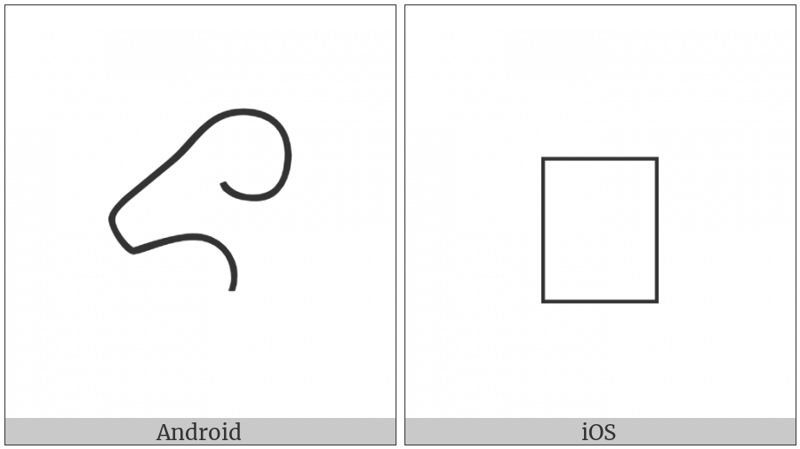 Anatolian Hieroglyph A110A on various operating systems