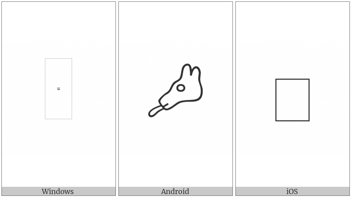 Anatolian Hieroglyph A112 on various operating systems