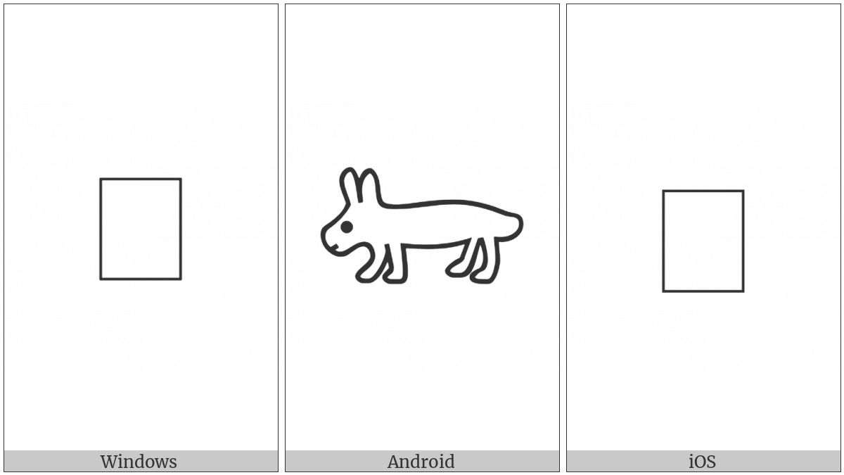 Anatolian Hieroglyph A118 on various operating systems