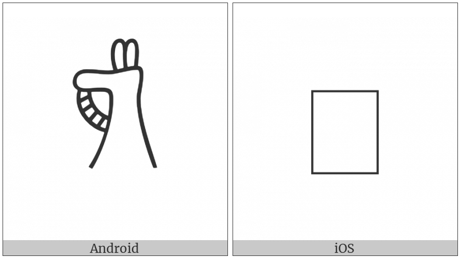 Anatolian Hieroglyph A119 on various operating systems