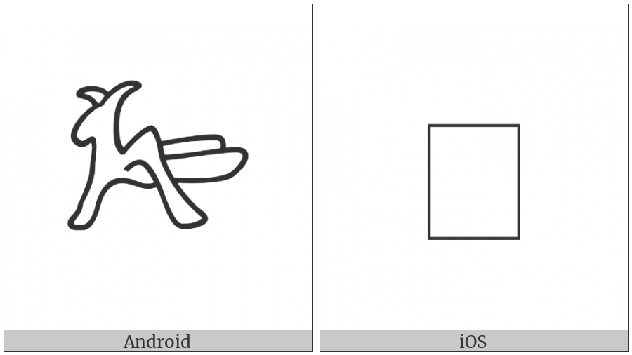 Anatolian Hieroglyph A120 on various operating systems