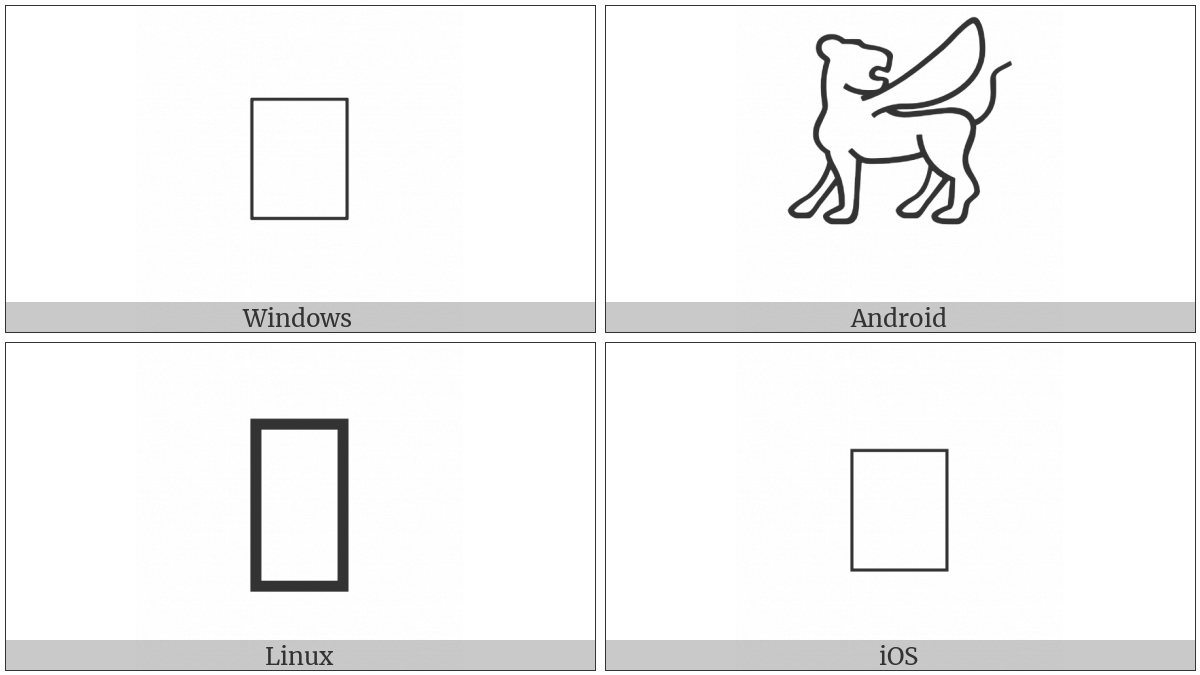 Anatolian Hieroglyph A121 on various operating systems