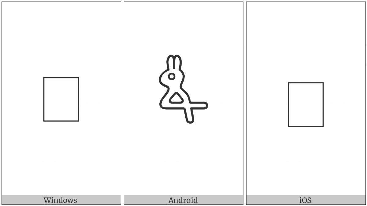 Anatolian Hieroglyph A122 on various operating systems